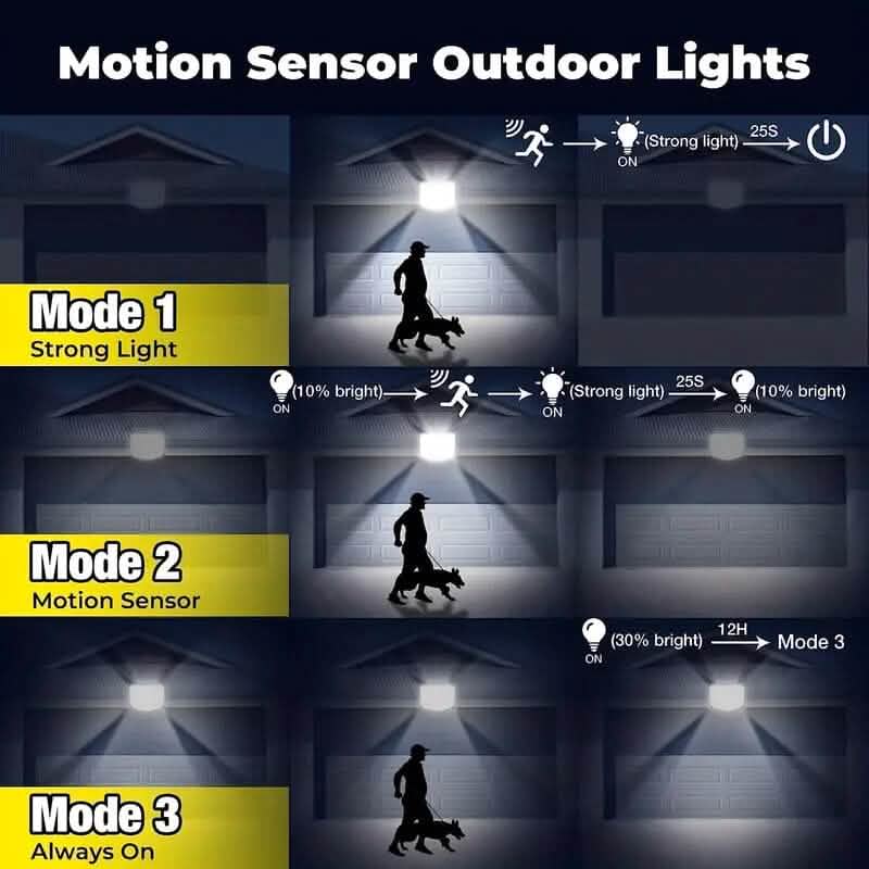 Outdoor LED Solar Security Lights DailySale