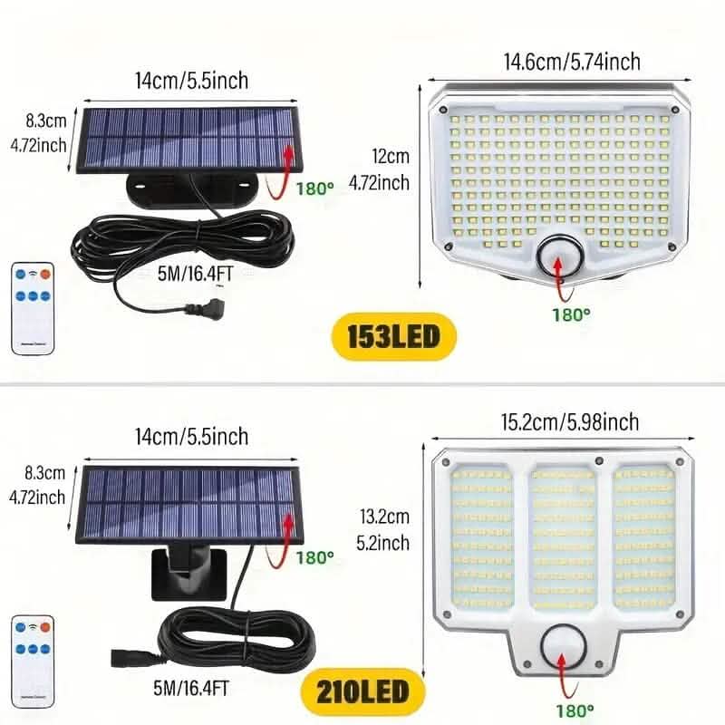 Outdoor LED Solar Security Lights DailySale