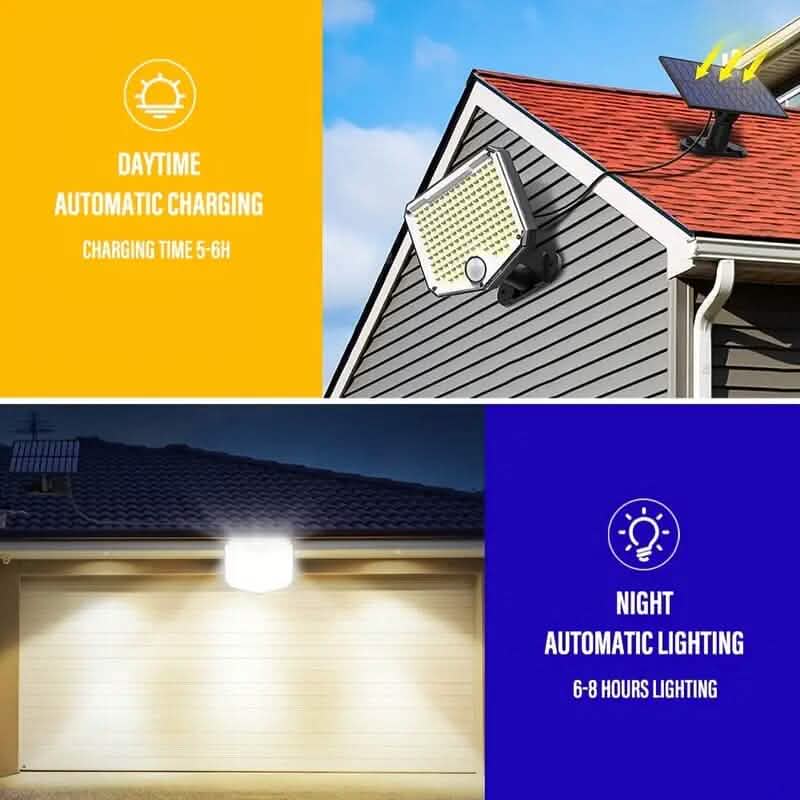 Outdoor LED Solar Security Lights DailySale