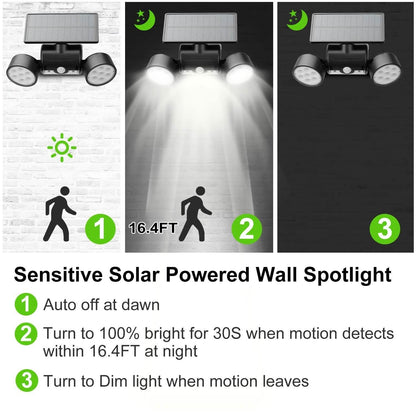 Outdoor PIR Motion Sensor Dusk To Dawn Solar Wall Lamps IP65 Waterproof DailySale