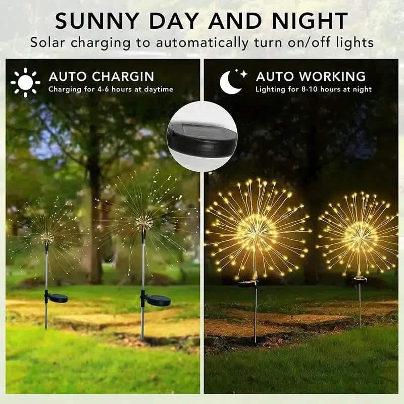 Outdoor Solar Garden Lights with 8 Lighting Modes DailySale