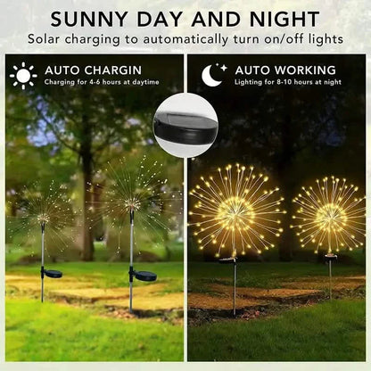 Outdoor Solar Garden Lights with 8 Lighting Modes DailySale