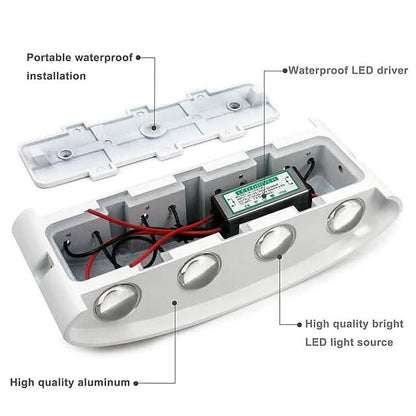 Outdoor Waterproof Wall Light DailySale