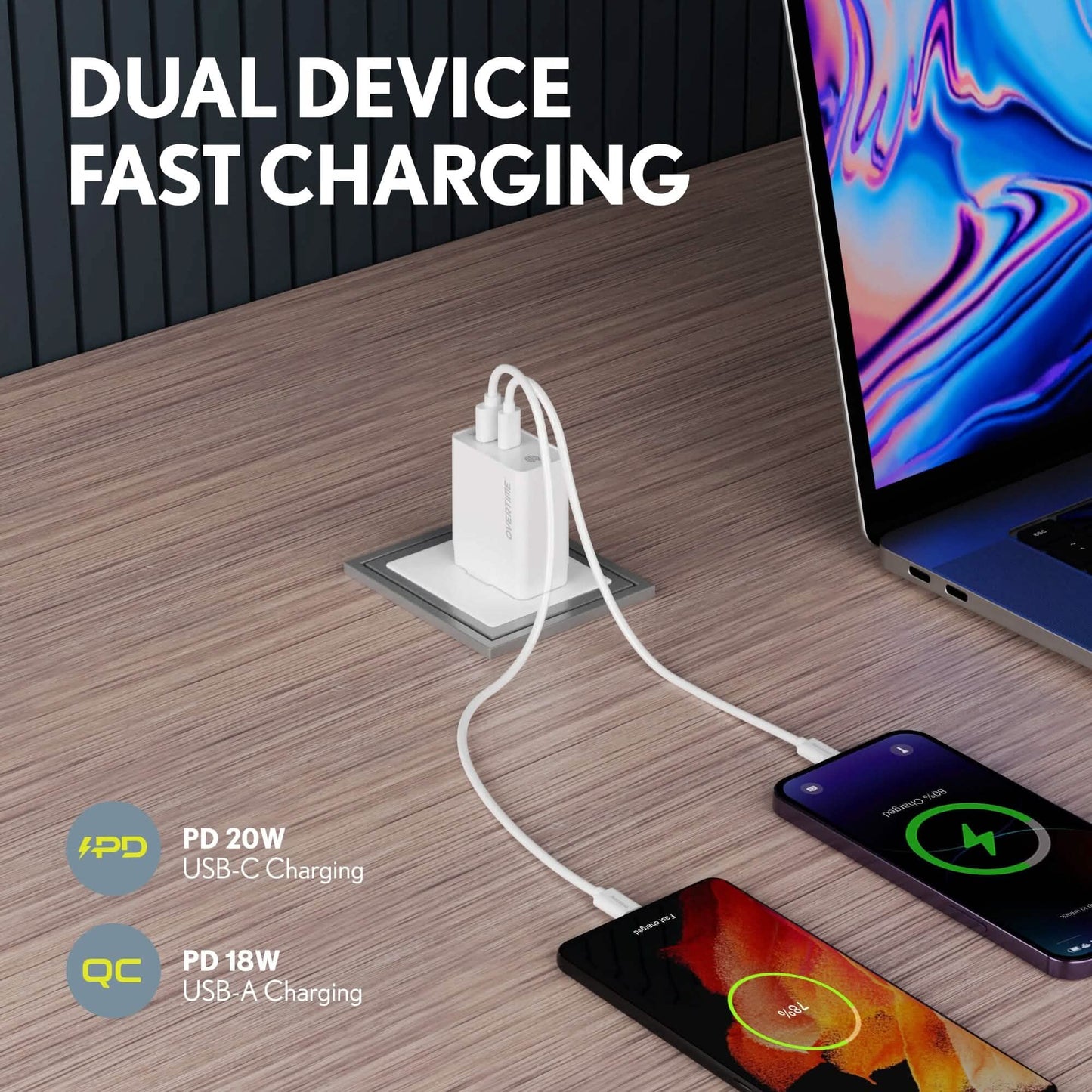 Overtime Dual Port USB A and USB C 38W Fast Charging Power Adapter DailySale