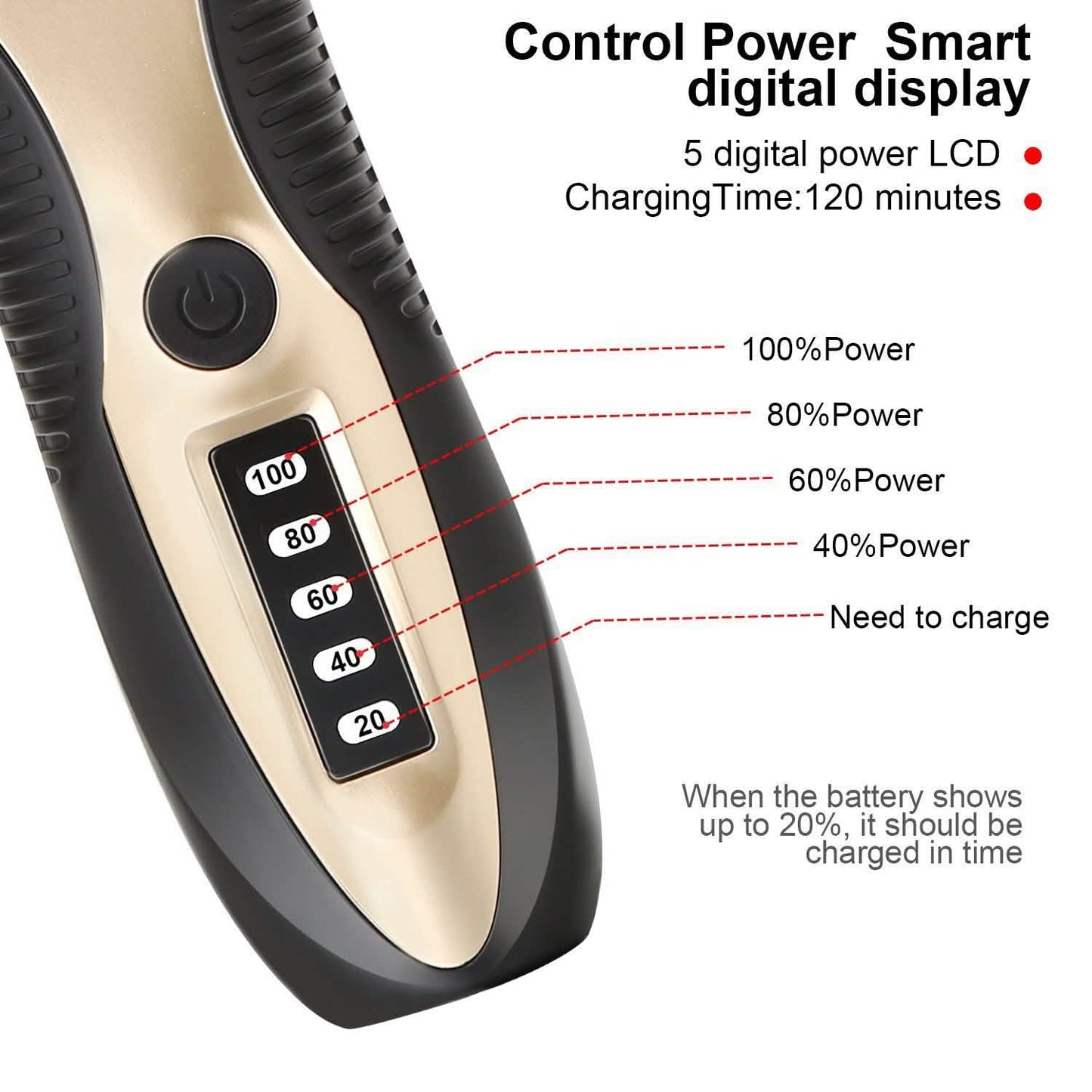 OWNPETS Pet Hair Clipper Set DailySale