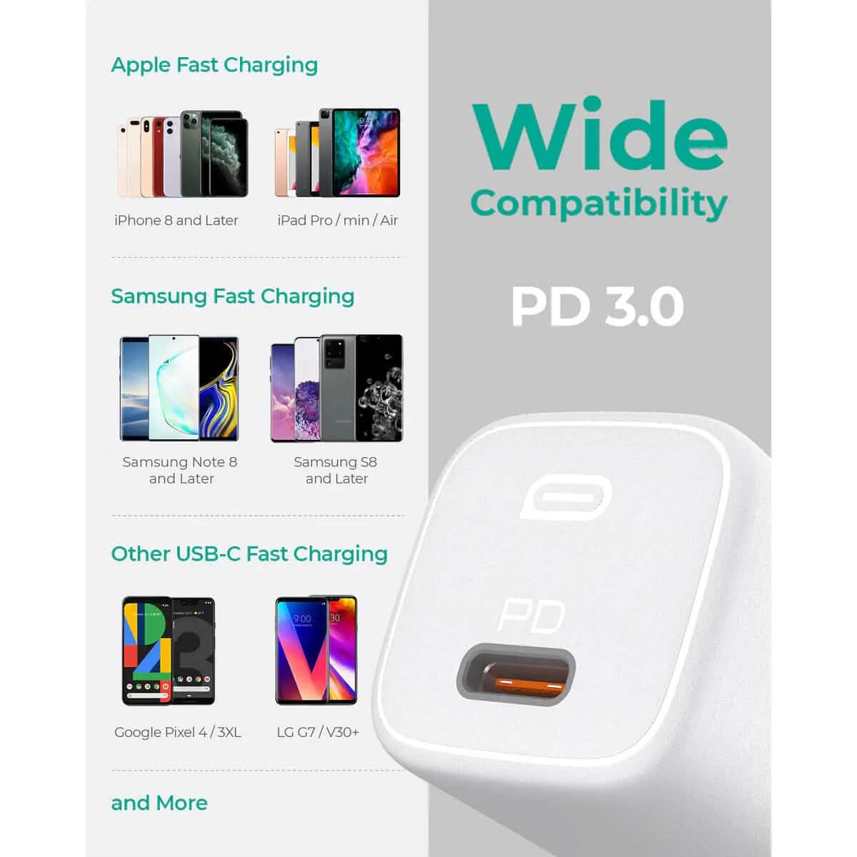 PA-B1 Omnia Mini 20W USB C PD Charger White DailySale
