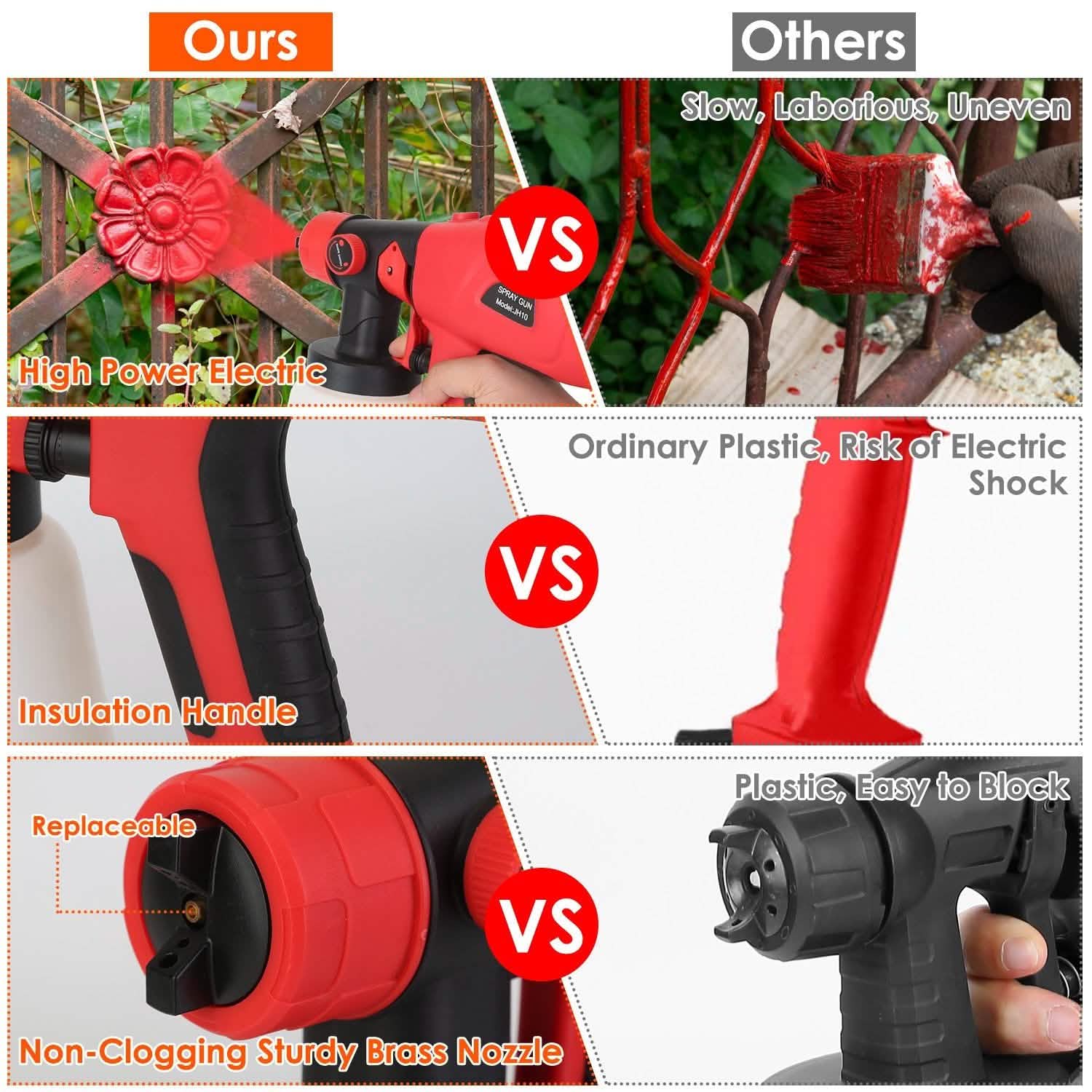 Paint Sprayer HVLP Handheld Painter with 3 Spray Patterns DailySale