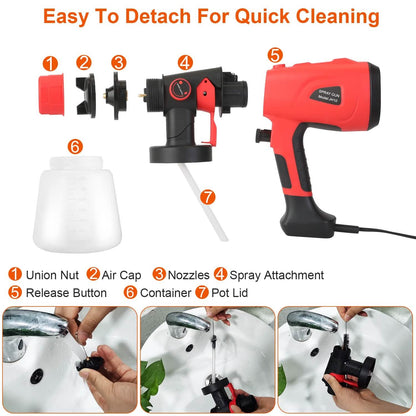 Paint Sprayer HVLP Handheld Painter with 3 Spray Patterns DailySale
