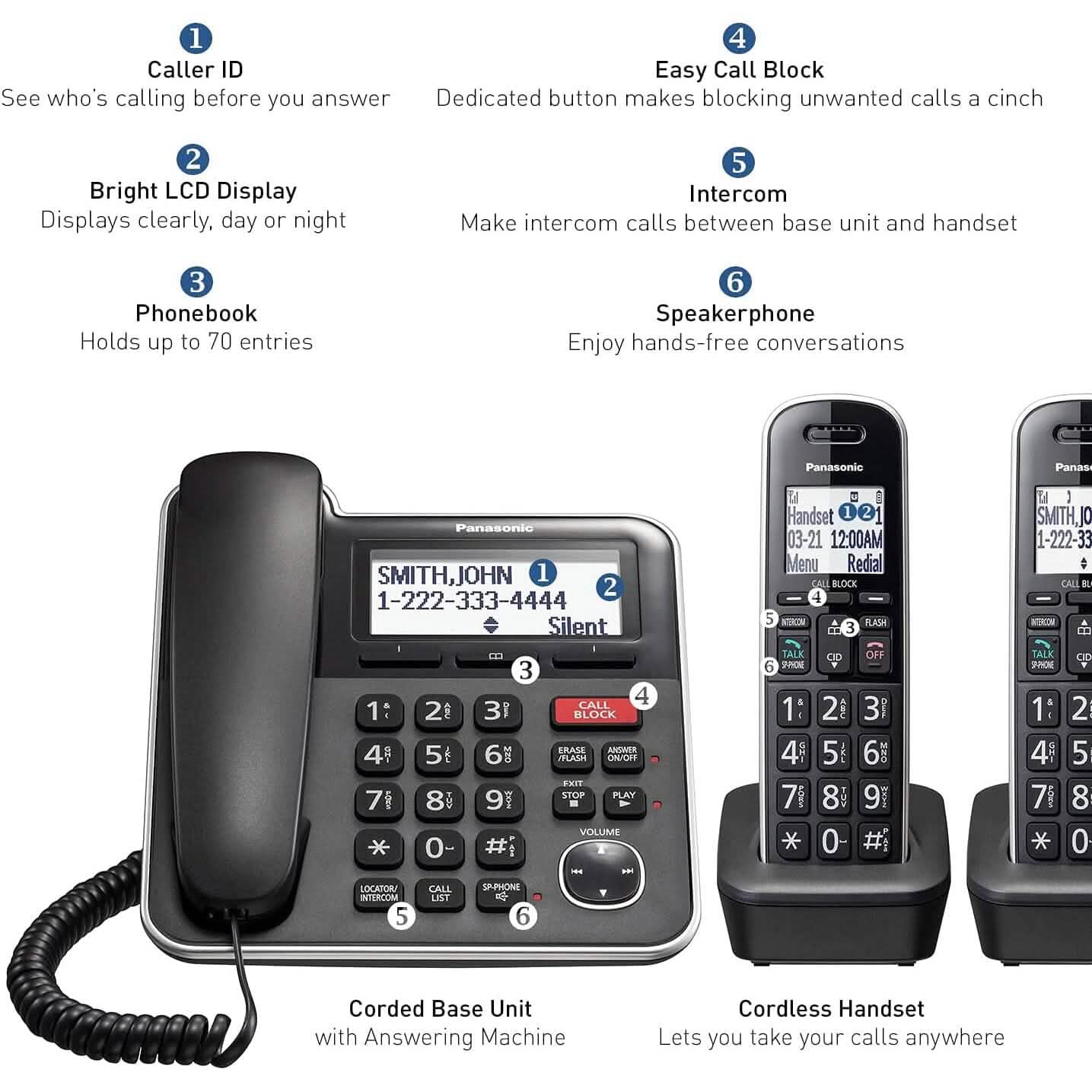 Panasonic Expandable Corded/Cordless Phone System with Answering Machine and One Touch Call Blocking – 2 Handsets  (Refurbished) DailySale