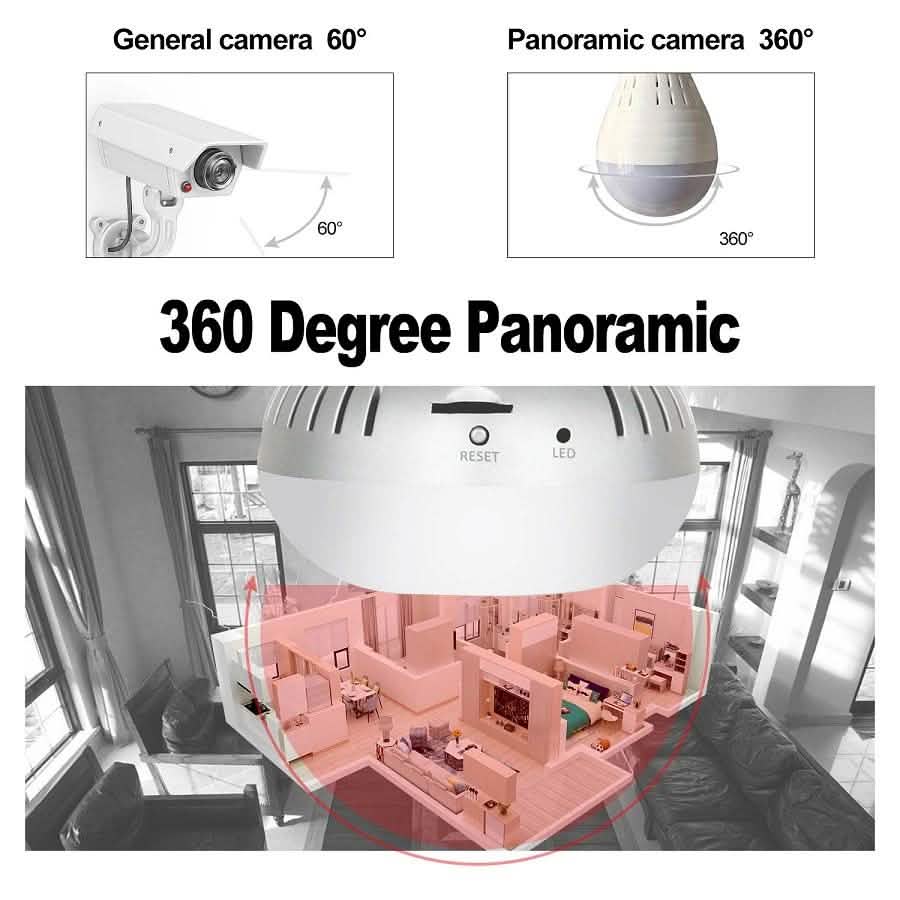 Panoramic Full HD 1080P Hidden Camera DailySale