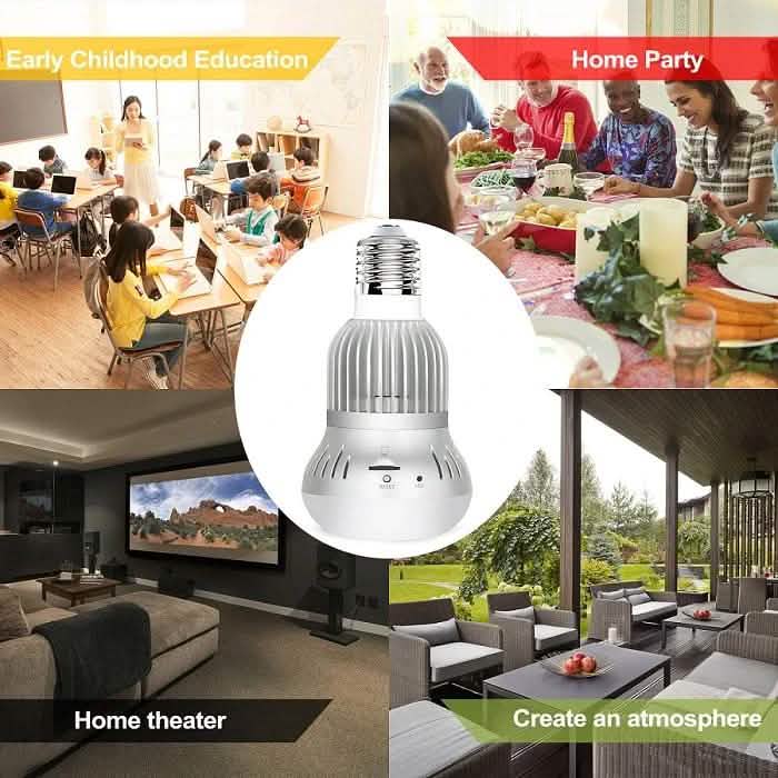 Panoramic Full HD 1080P Hidden Camera DailySale