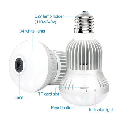 Panoramic Full HD 1080P Hidden Camera DailySale