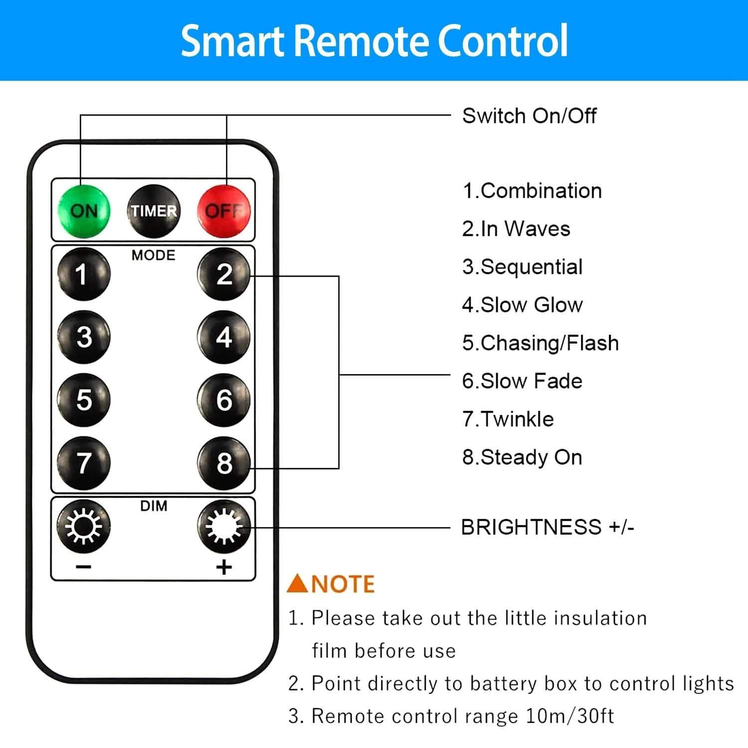 Patio Umbrella Lights 8 Lighting Mode with Remote Control DailySale