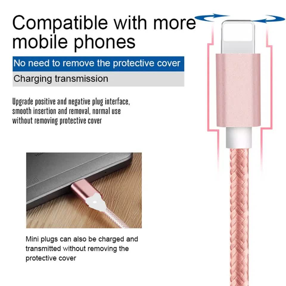 PBG LED 6 Port Car Charger and 4Ft. 3-in-1 Cable Combo DailySale