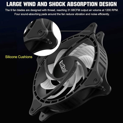 PCCOOLER 120MM Case Fan 3 Pack FX120 High Performance Cooling PC Fans  (Refurbished) DailySale