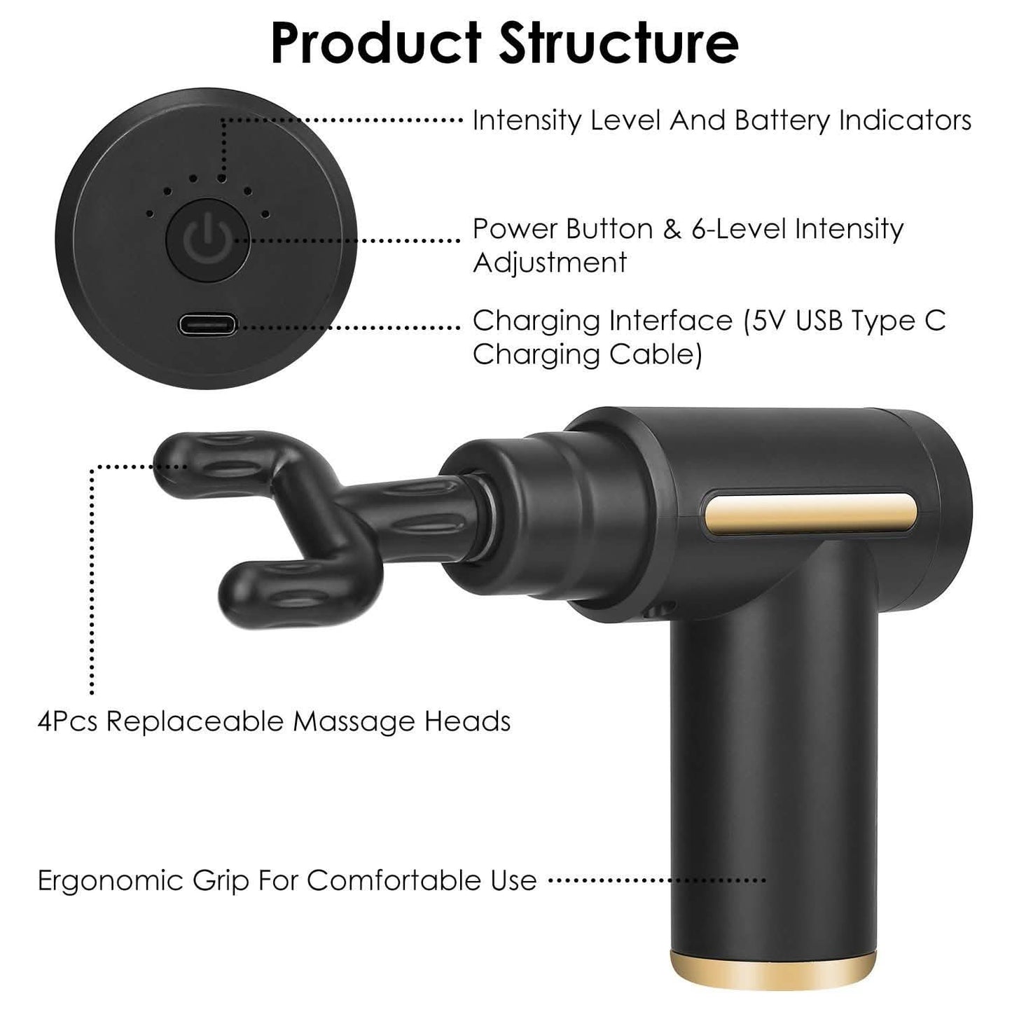 Percussion Rechargeable Massage Gun DailySale