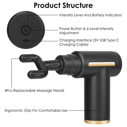 Percussion Rechargeable Massage Gun DailySale