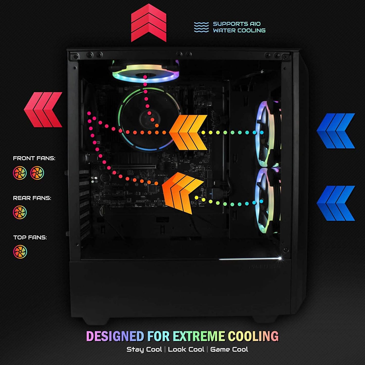 Periphio Centaur Prebuilt RGB Gaming Computer 16GB DDR4 RAM 500GB NVMe M.2 SSD + 1TB HDD (Refurbished) DailySale