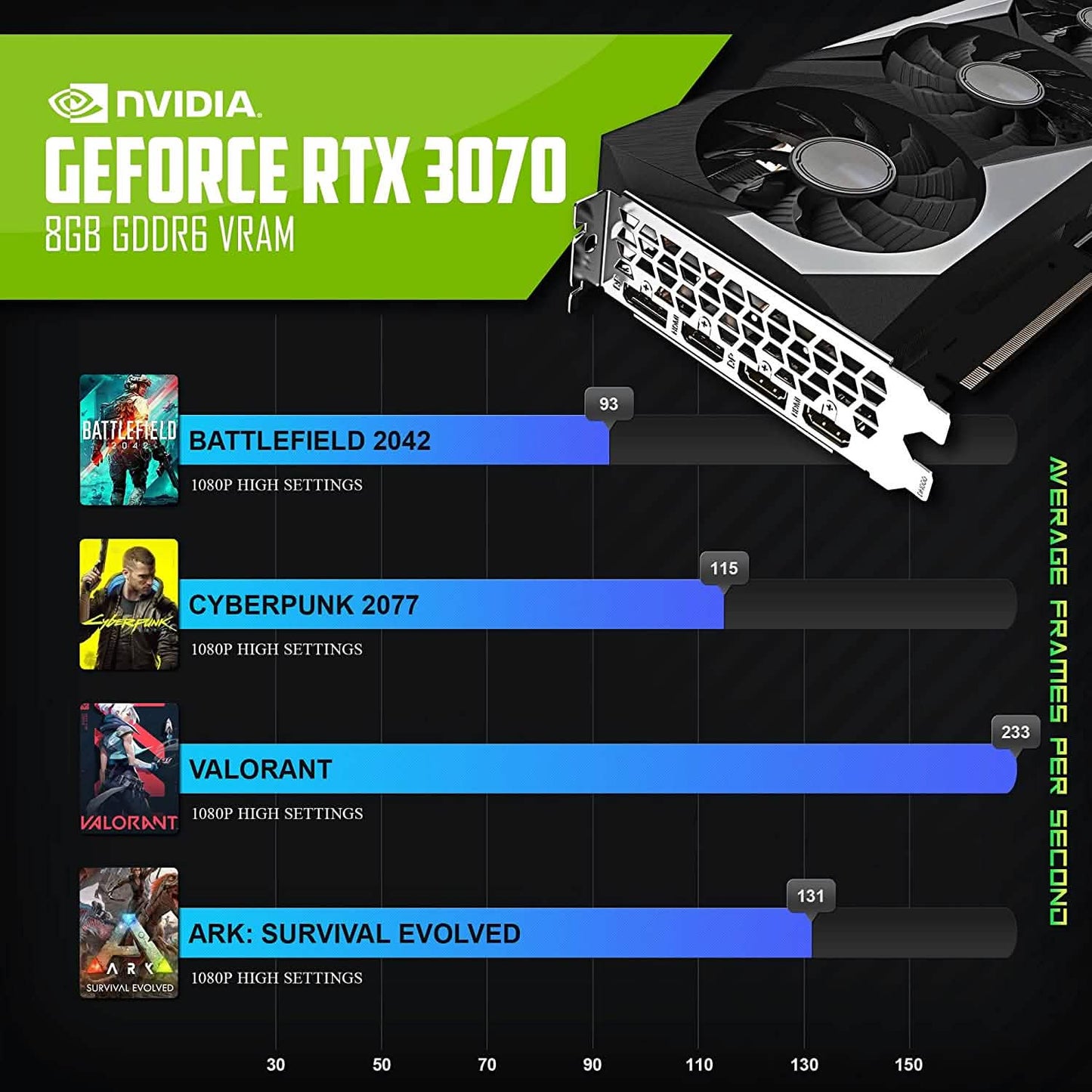Periphio Leviathan Prebuilt VR Gaming Desktop Computer Overclocked GeForce RTX 3070 8GB (Refurbished) DailySale
