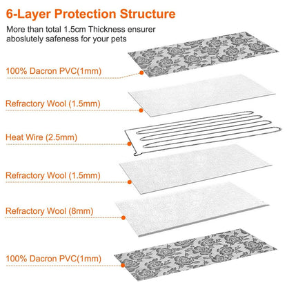 Pet Heating Mat Waterproof Adjustable DailySale