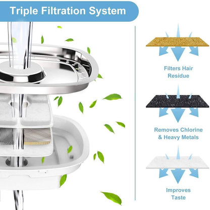 Pet Water Dispenser Fountain Cat Dog LED Light Drinking 2 Spray Heads DailySale