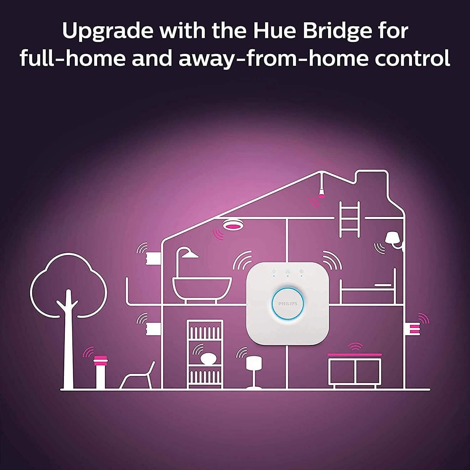 Philips Hue White and Color Ambiance Extra Bright High Lumen Dimmable 4" LED DailySale