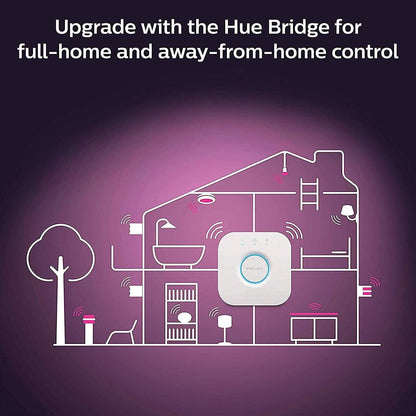 Philips Hue White and Color Ambiance Extra Bright High Lumen Dimmable 4" LED DailySale