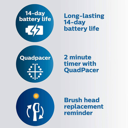 Philips Sonicare - ProtectiveClean 4100 Rechargeable Toothbrush - White DailySale