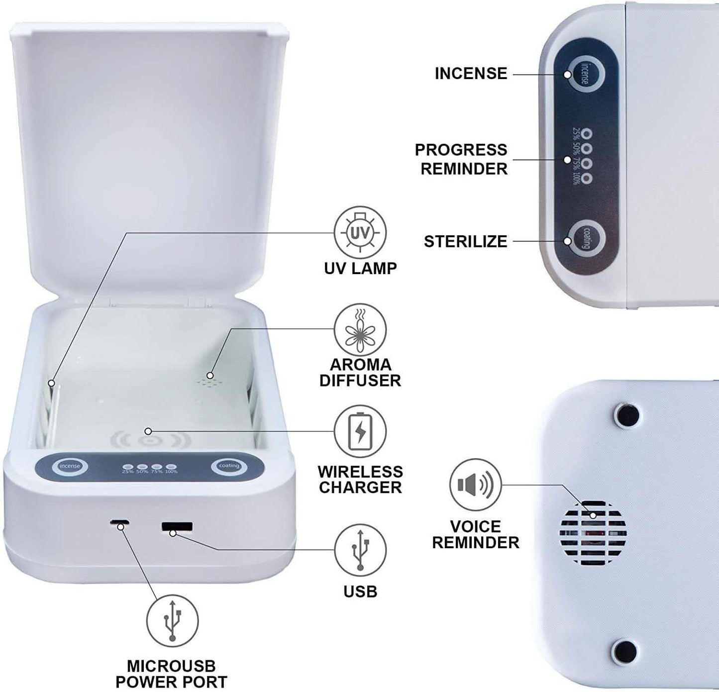 Phone Sanitizer Uv Portable Smart Phone Sterilizer UV-C DailySale