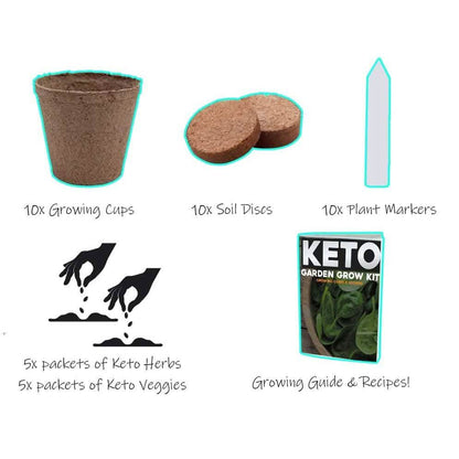 Plant Your Own Garden Grow Kit DailySale