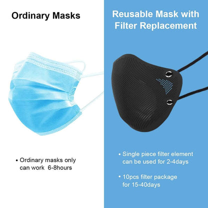 PM2.5 Mouth Nose Disconnect-type Reusable Washable Silicone Mask DailySale