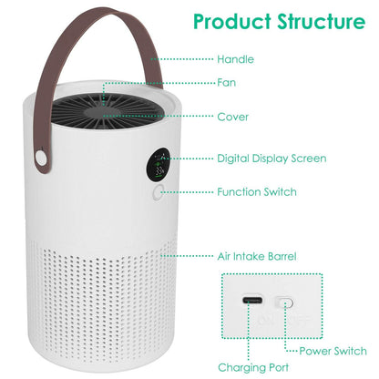 Portable Anio Air Purifier Electronic Air Sterilization with 4 Modes Night Light DailySale