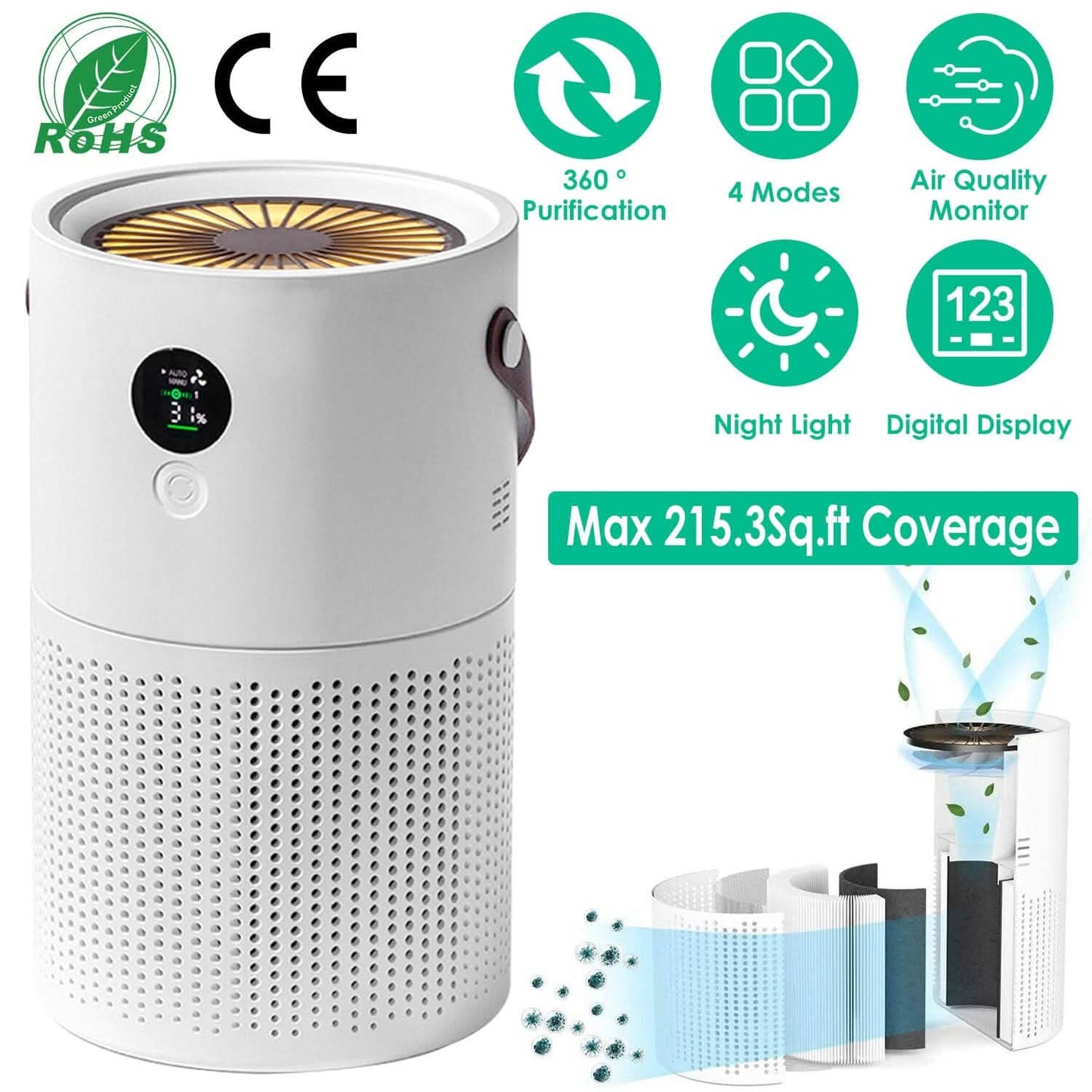 Portable Anio Air Purifier Electronic Air Sterilization with 4 Modes Night Light DailySale