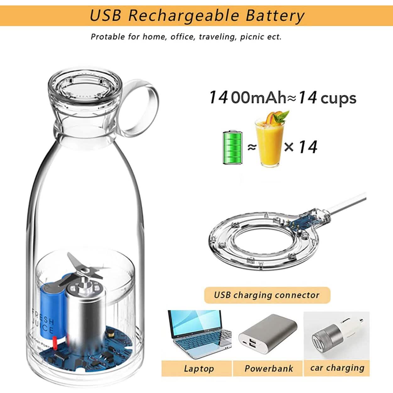 Portable Blender Bottle Electric Juicer DailySale
