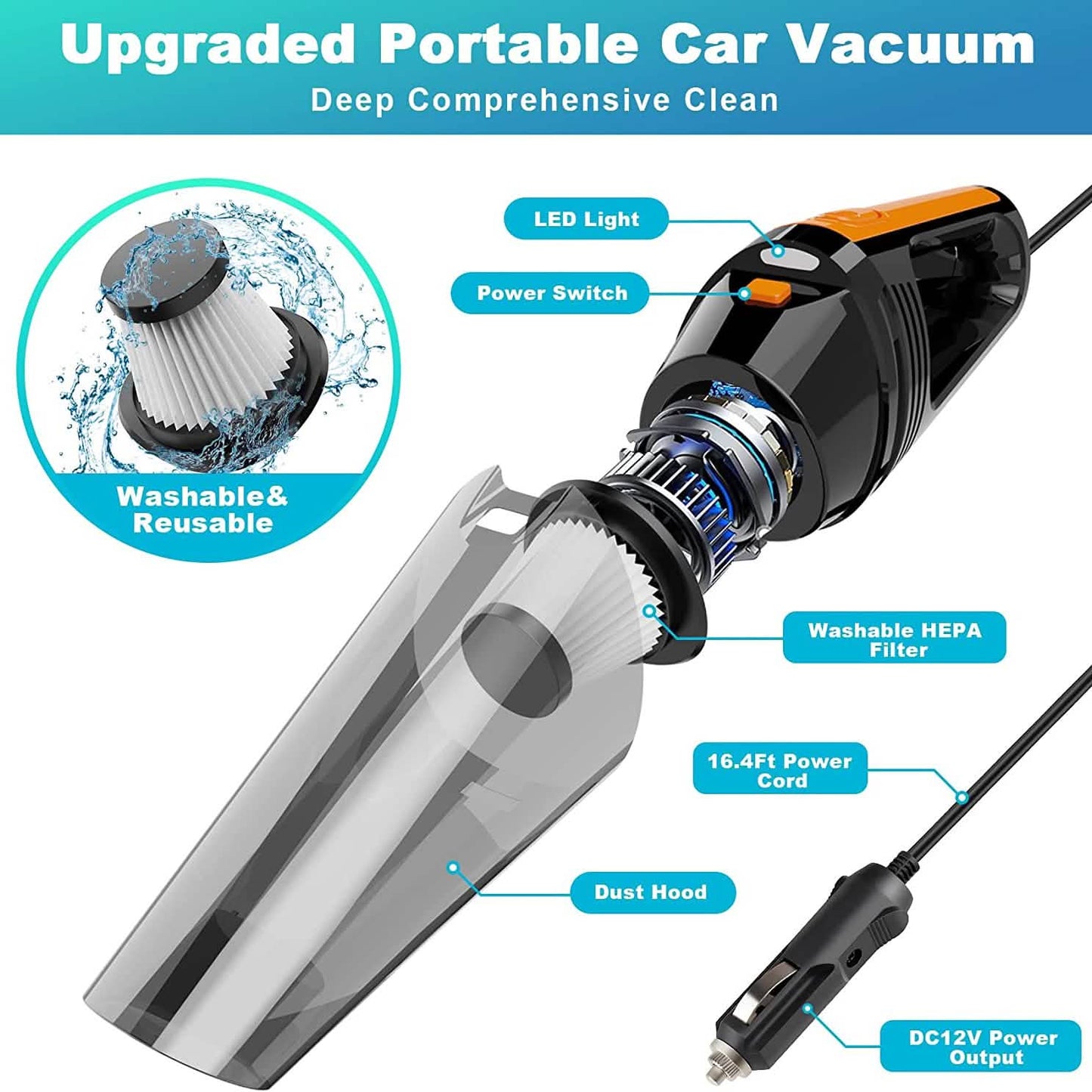 Portable Car Vacuum Cleaner DailySale