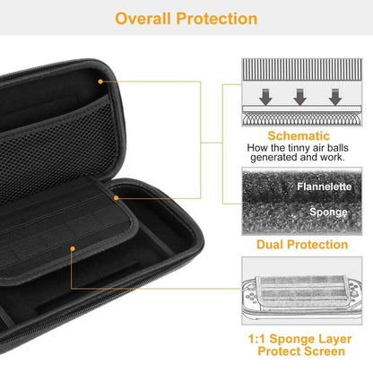 Portable Carry Case for Nintendo DailySale