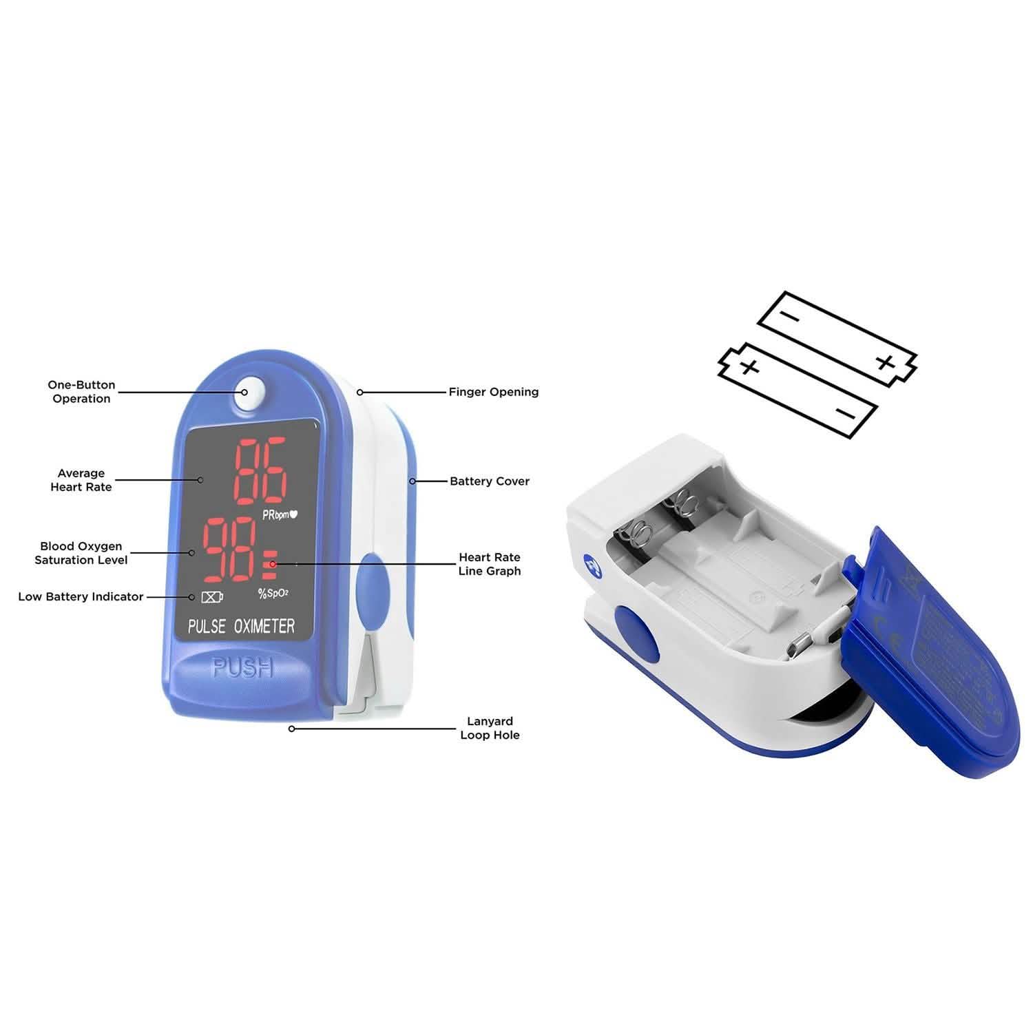 Portable Fingertip Pulse Oxygen Sugar Blood Oximeter Monitor DailySale