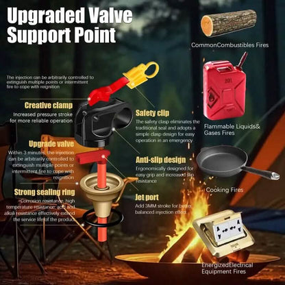 Portable Fire Extinguisher Spray 4-in-1 with Bracket DailySale