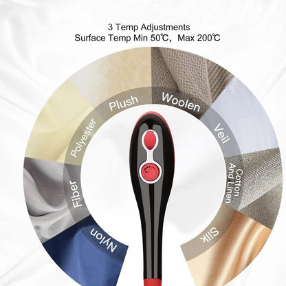 Portable Hand-Held Steam Iron 30s Fast Heating for Home Travel Garment DailySale