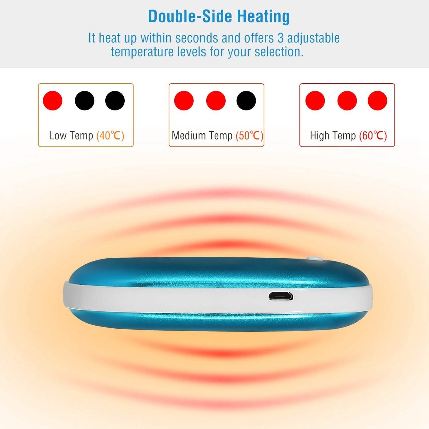 Portable Hand Warmer 5000mAh Power Bank DailySale