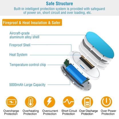Portable Hand Warmer 5000mAh Power Bank DailySale