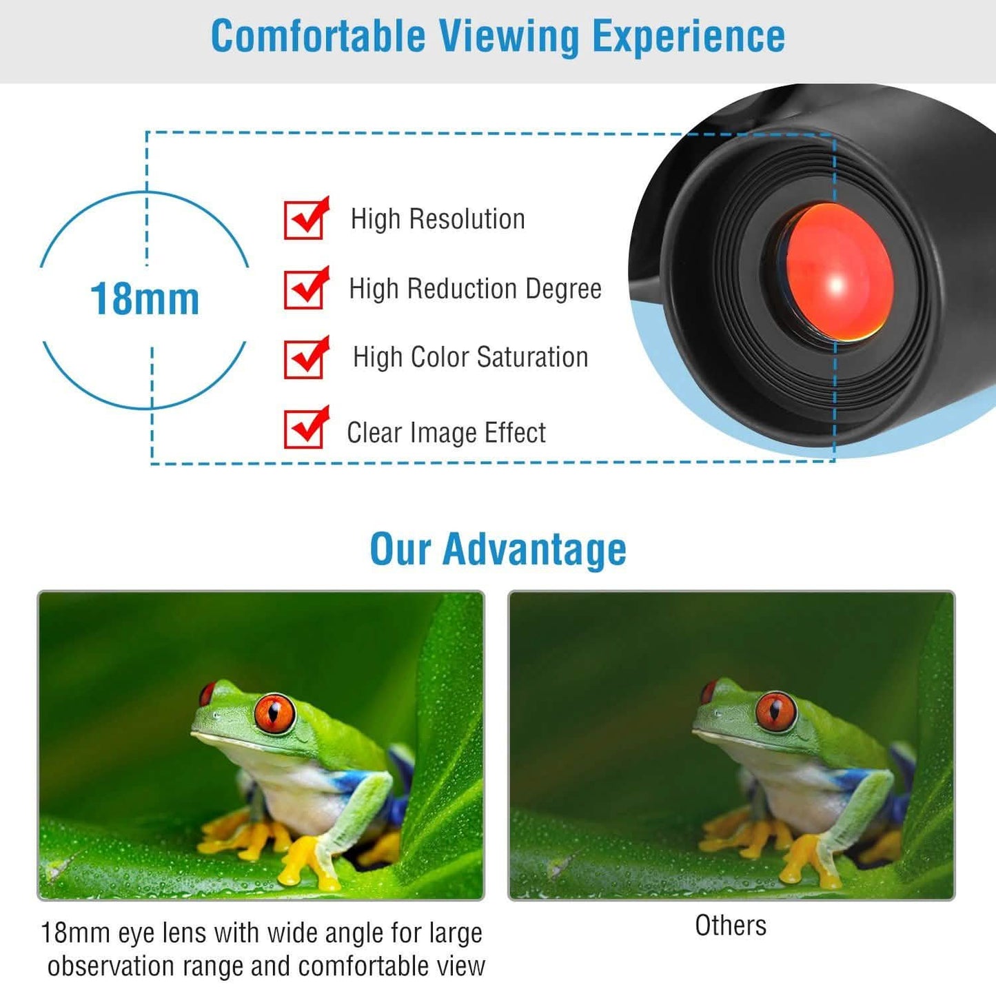 Portable HD Binoculars with Shoulder Strap Bag DailySale