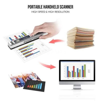 Portable HD iScan Paper Document Scanner DailySale