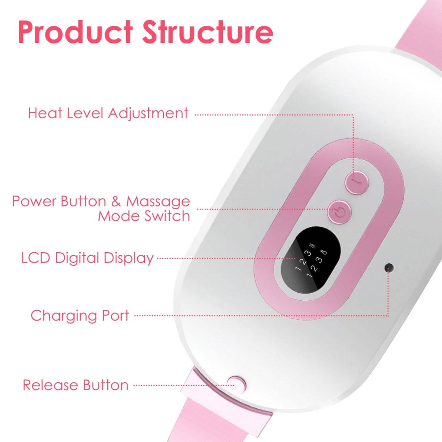 Portable Heating Pad For Cramps Fast Heating with 3 Heat Levels and 3 Massage Modes DailySale