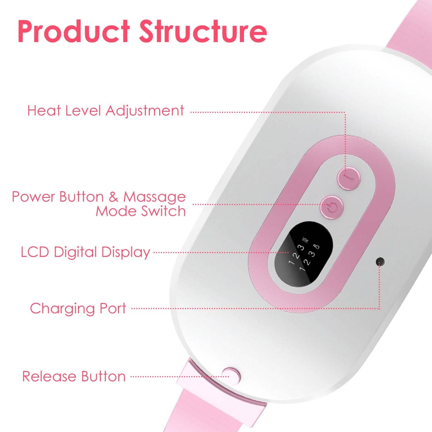 Portable Heating Pad For Cramps Fast Heating with 3 Heat Levels and 3 Massage Modes DailySale