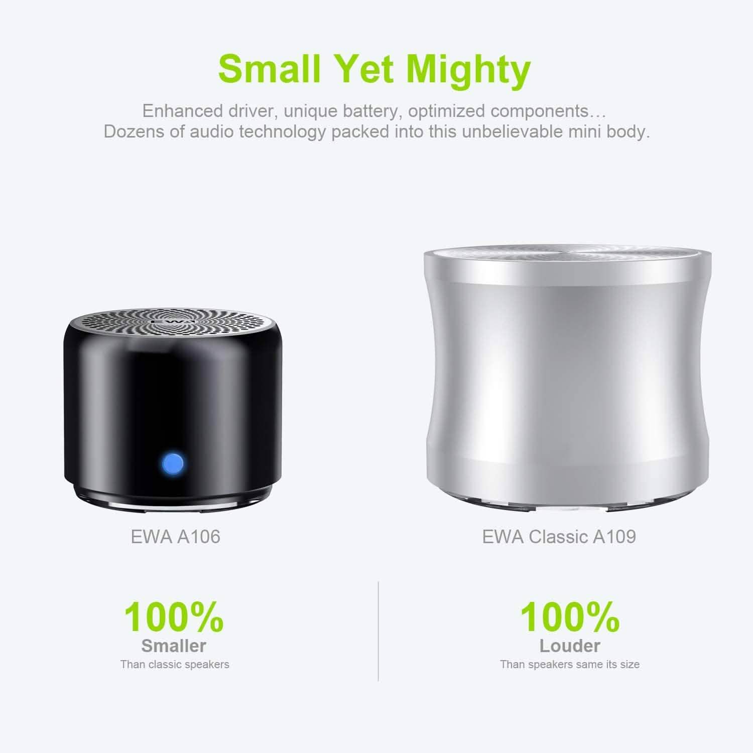 Portable Mini Bluetooth Speaker DailySale