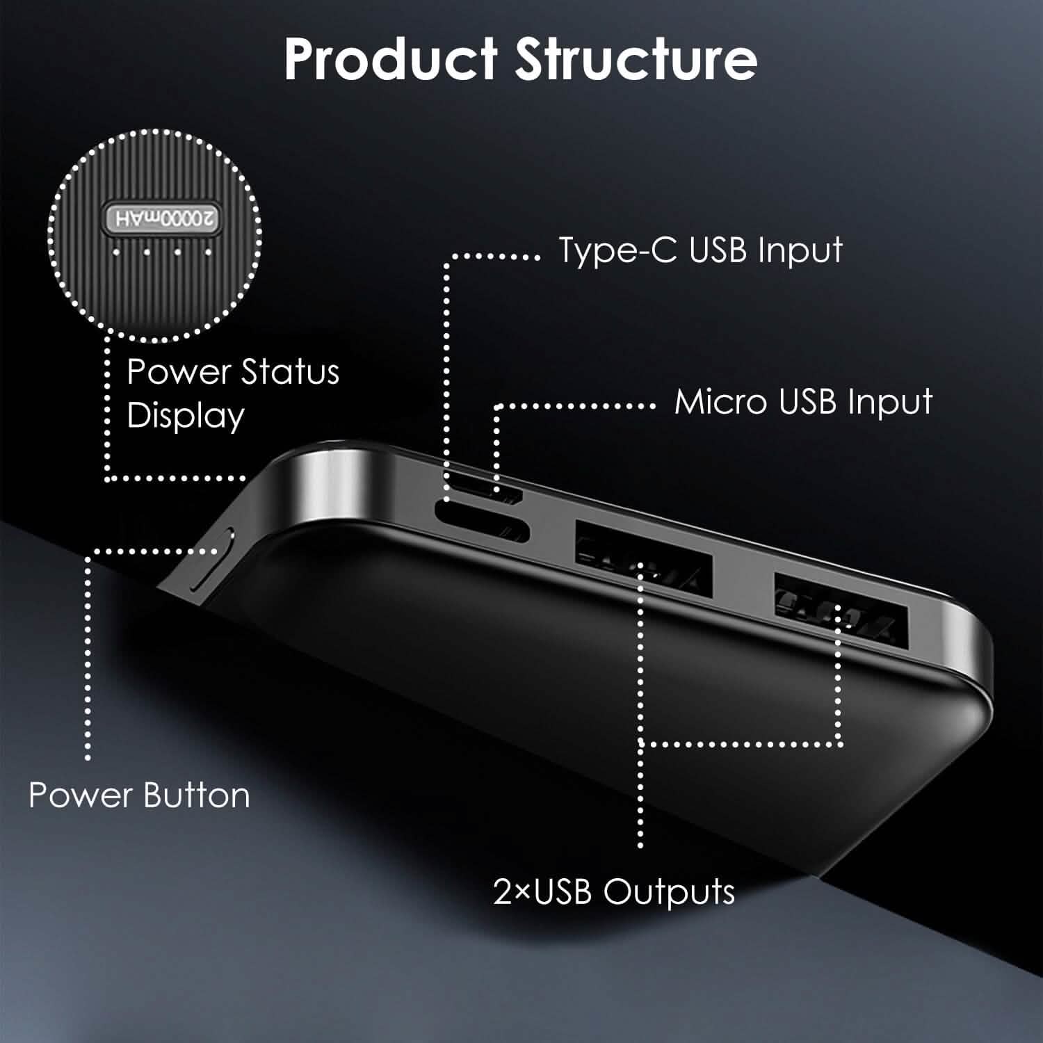 Portable Power Bank Phone Charger with 1 Micro USB Cable DailySale