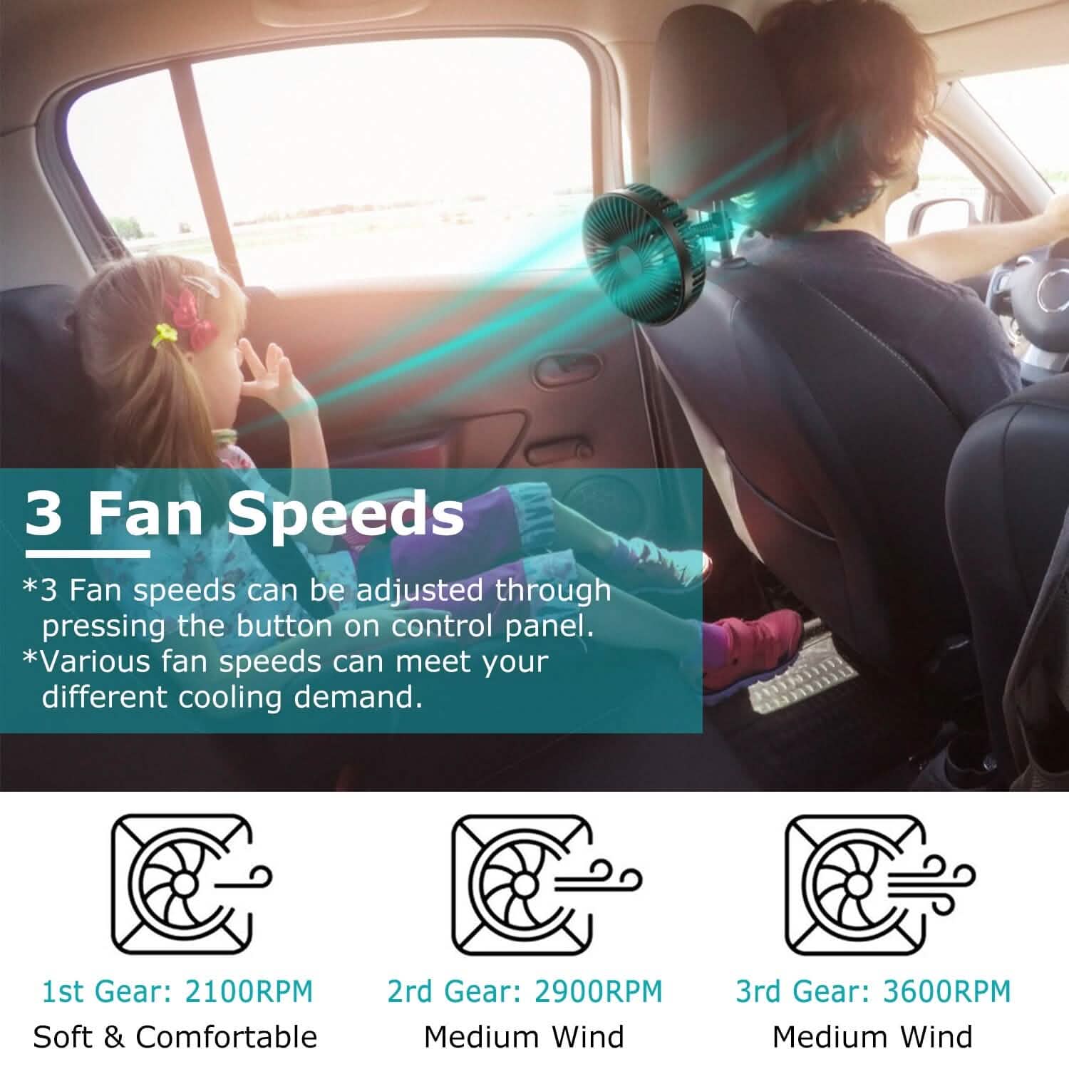 Portable Rotatable Car Cooling Fan DailySale