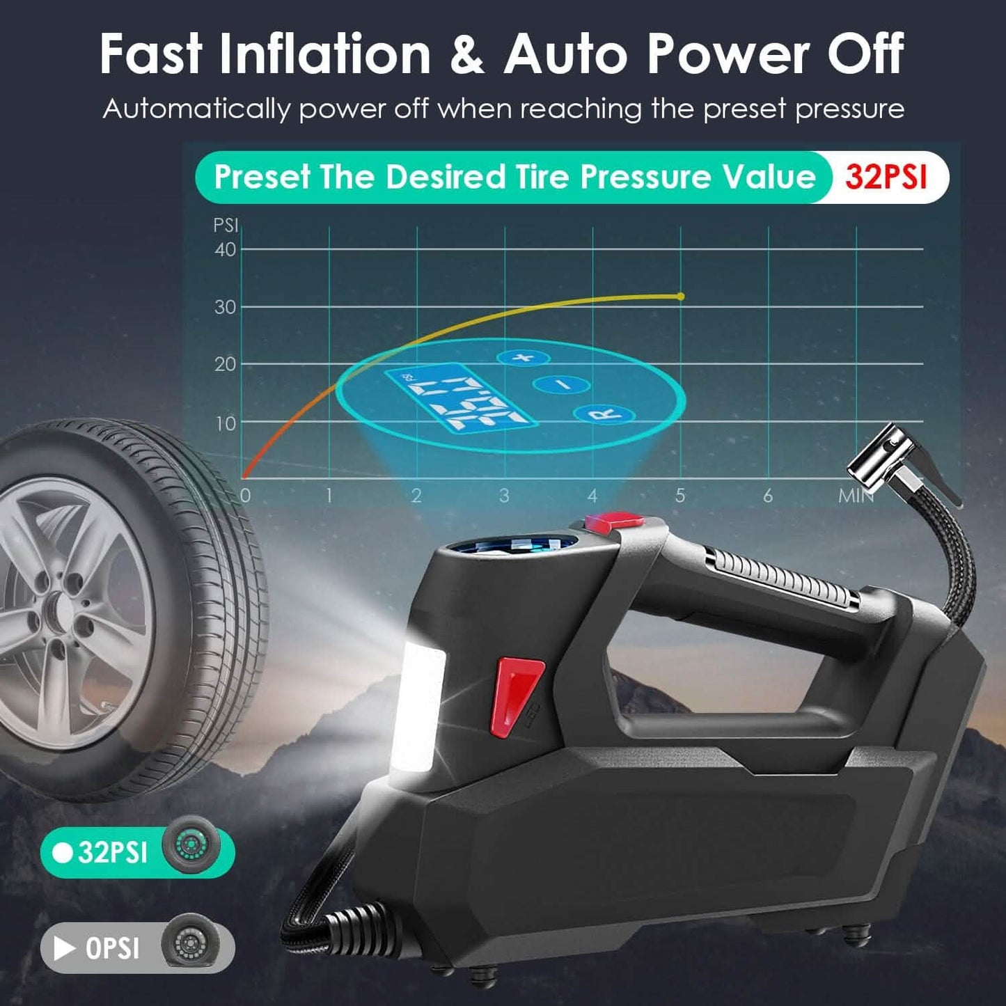 Portable Tire Inflator 120 PSI Maximum 90W Powered Tire Pump with Digital Display LED DailySale