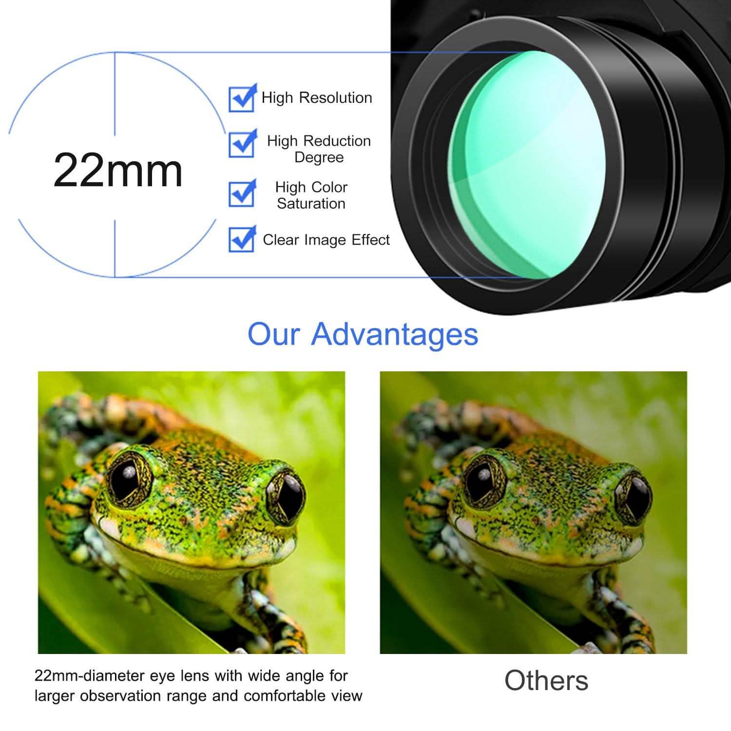 Portable Zoom Binoculars with FMC Lens DailySale